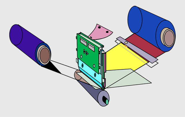 PVC Card Printer: Direct-to-Card vs. Retransfer Printing